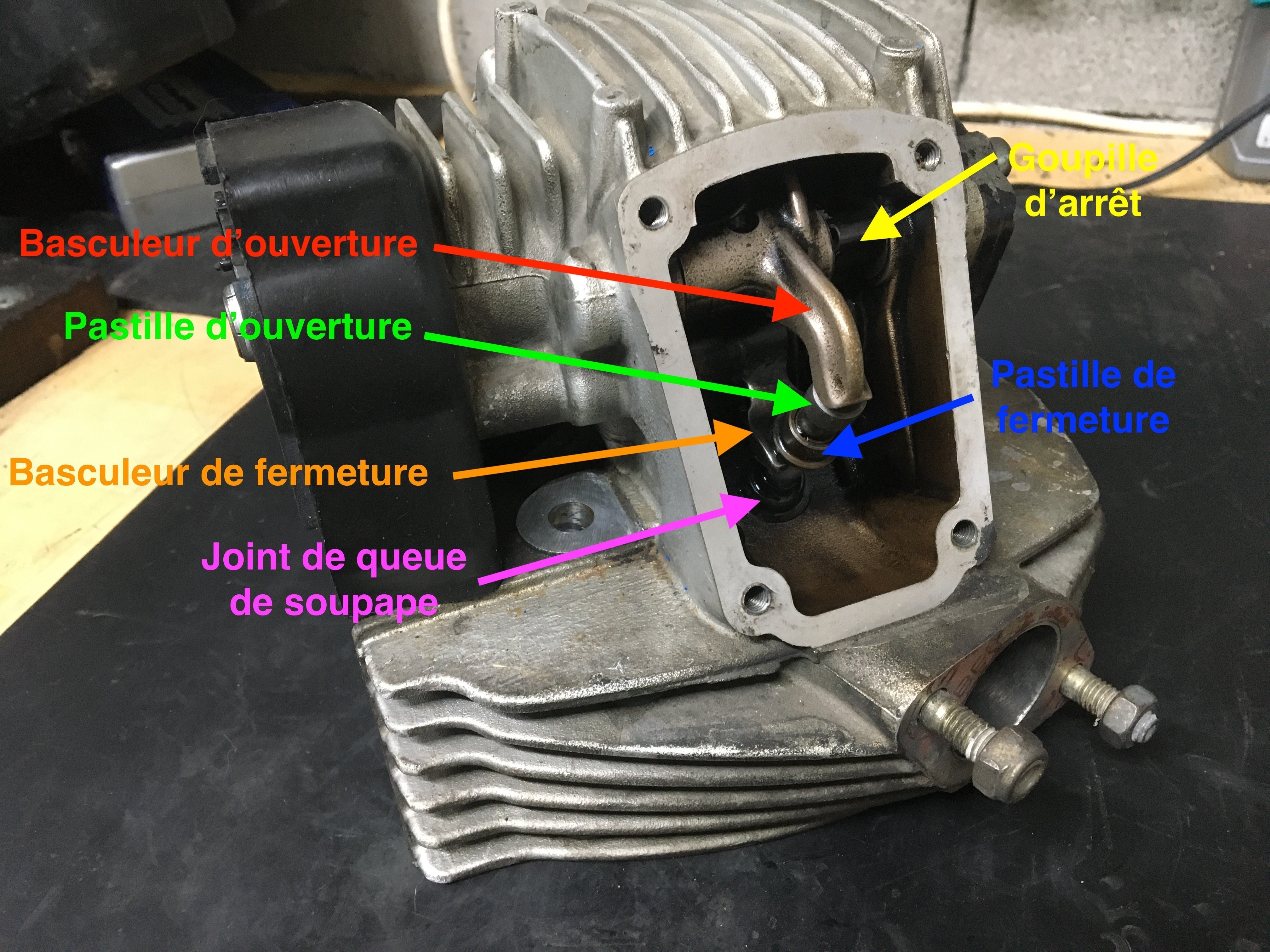 Contrôle et ajustement du jeu aux soupapes Ducati deux soupapes