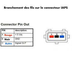 PRT03/04