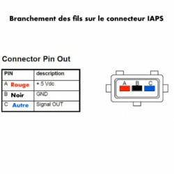 PRT03/04