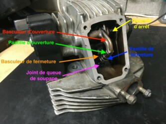 valves clearance ducati