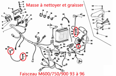 nettoyage masse ducati