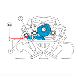 valves clearance ducati