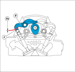 valves clearance ducati